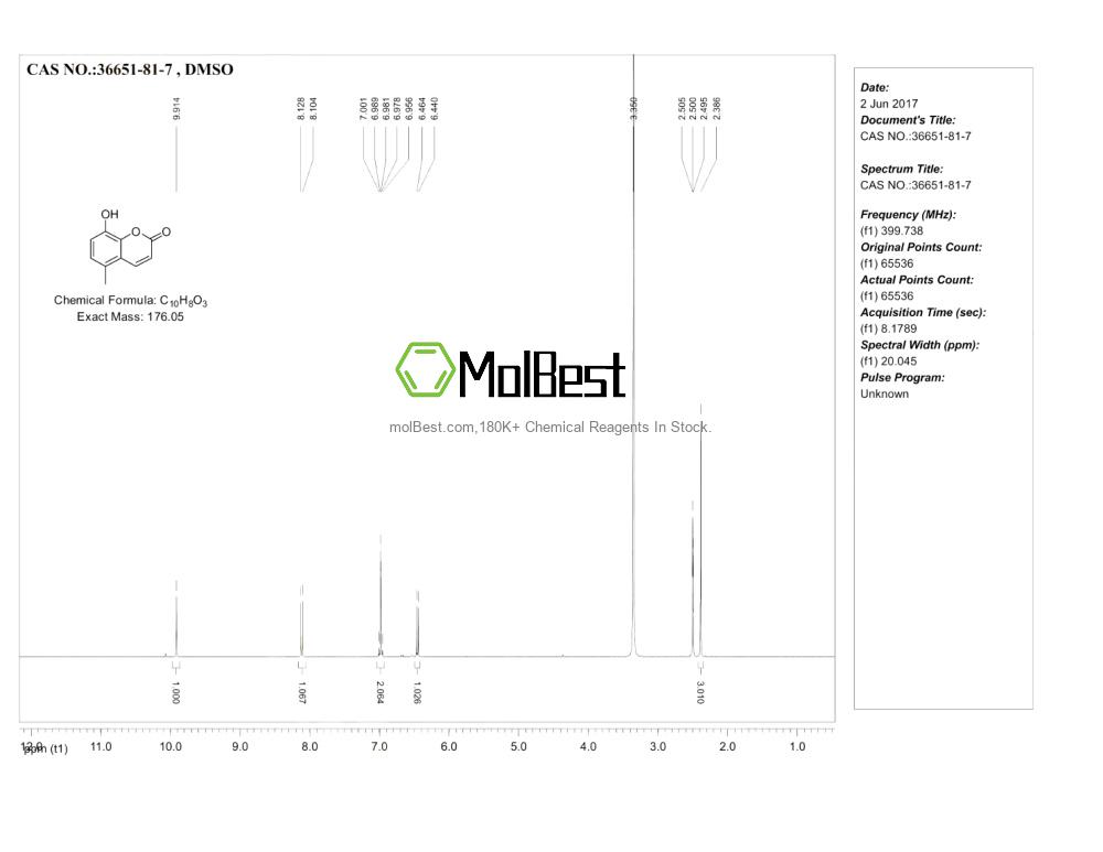 Spektrum pengujian sampel fisik (NMR) 36651-81-7