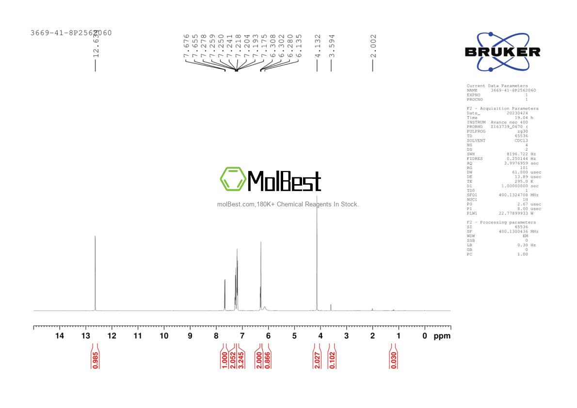 Physical sample testing spectrum (NMR) of 3669-41-8