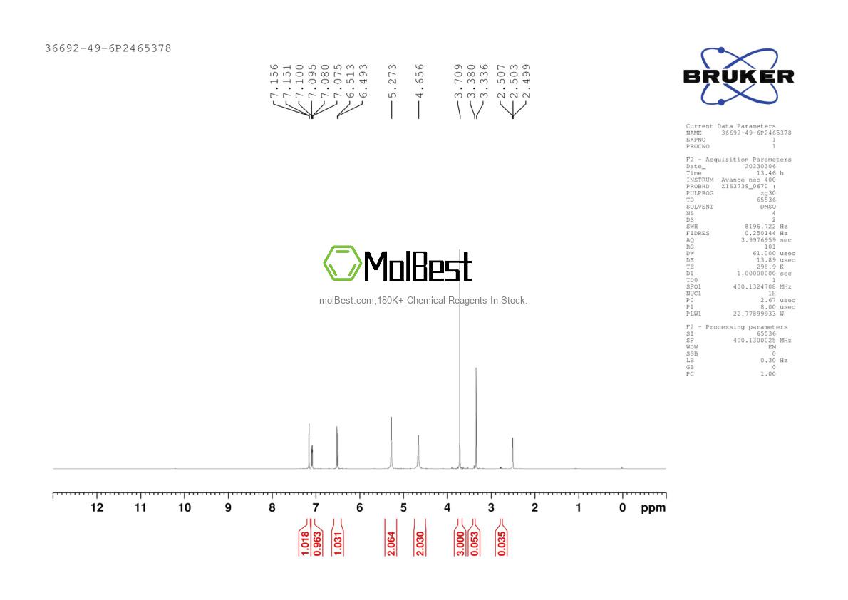 Physical sample testing spectrum (NMR) of 36692-49-6