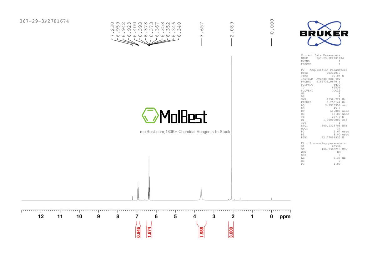 Physical sample testing spectrum (NMR) of 367-29-3