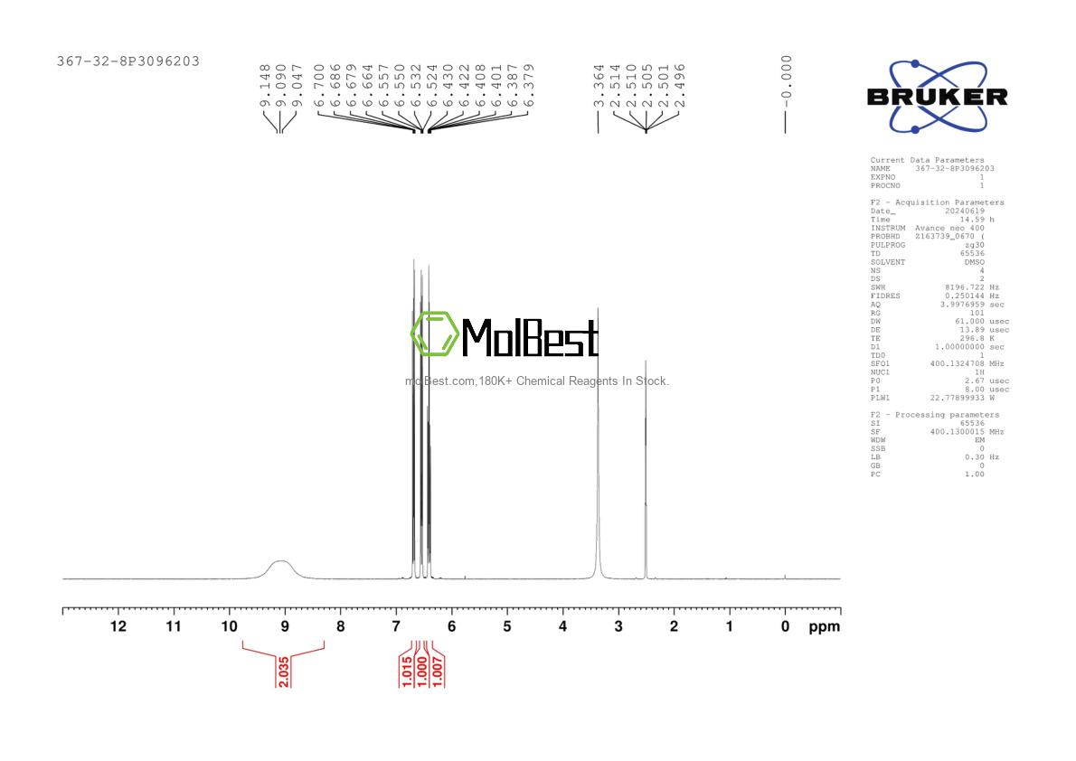 Spektrum pengujian sampel fisik (NMR) 367-32-8