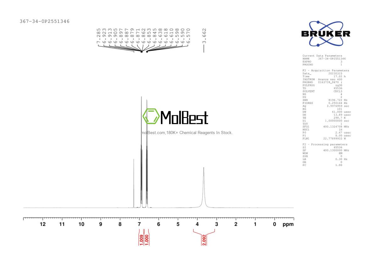 Physical sample testing spectrum (NMR) of 367-34-0