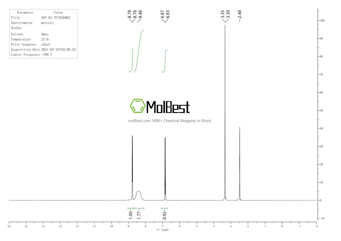 Espectro de teste de amostra física (NMR) de 367-81-7