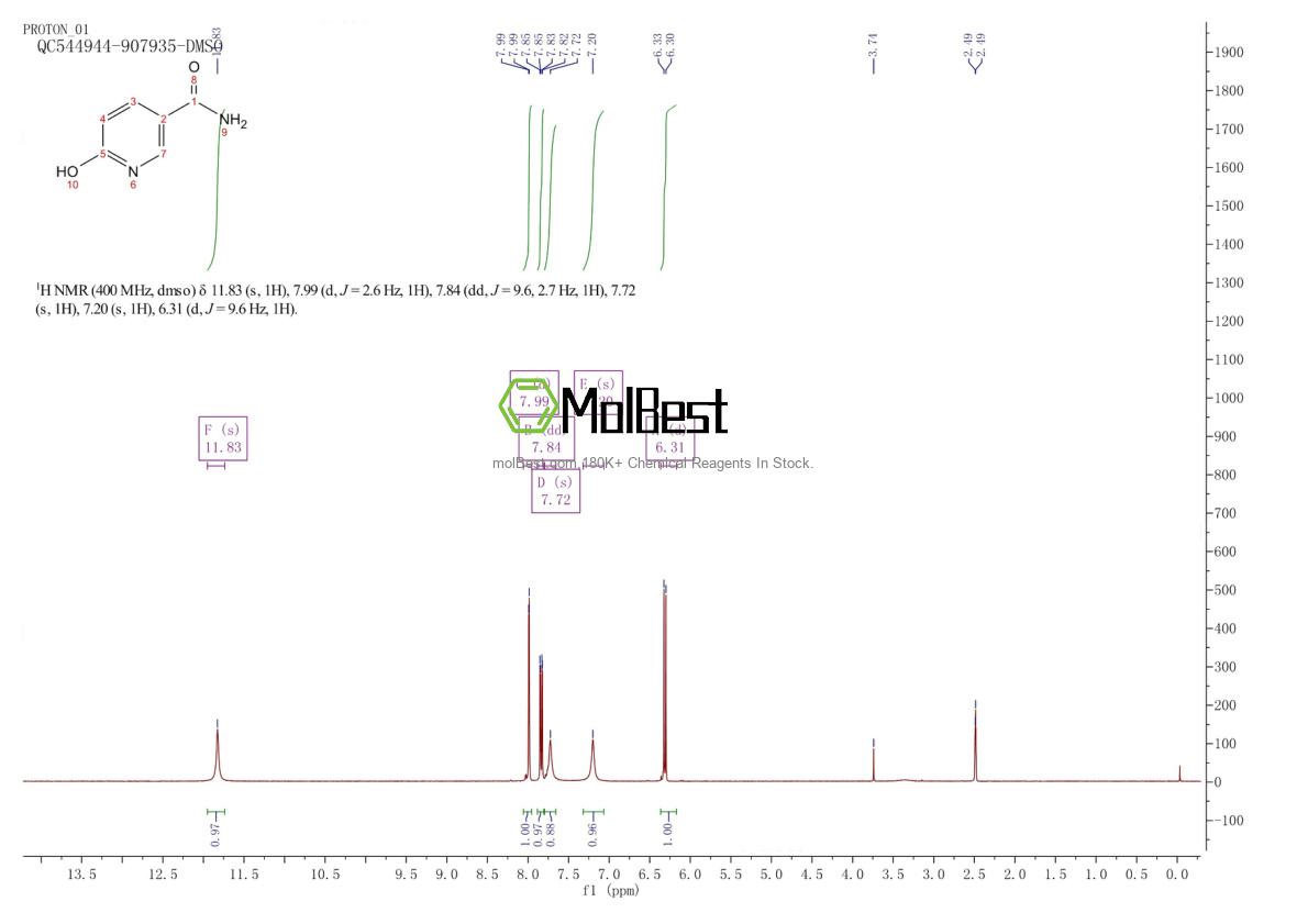 Physical sample testing spectrum (NMR) of 3670-59-5