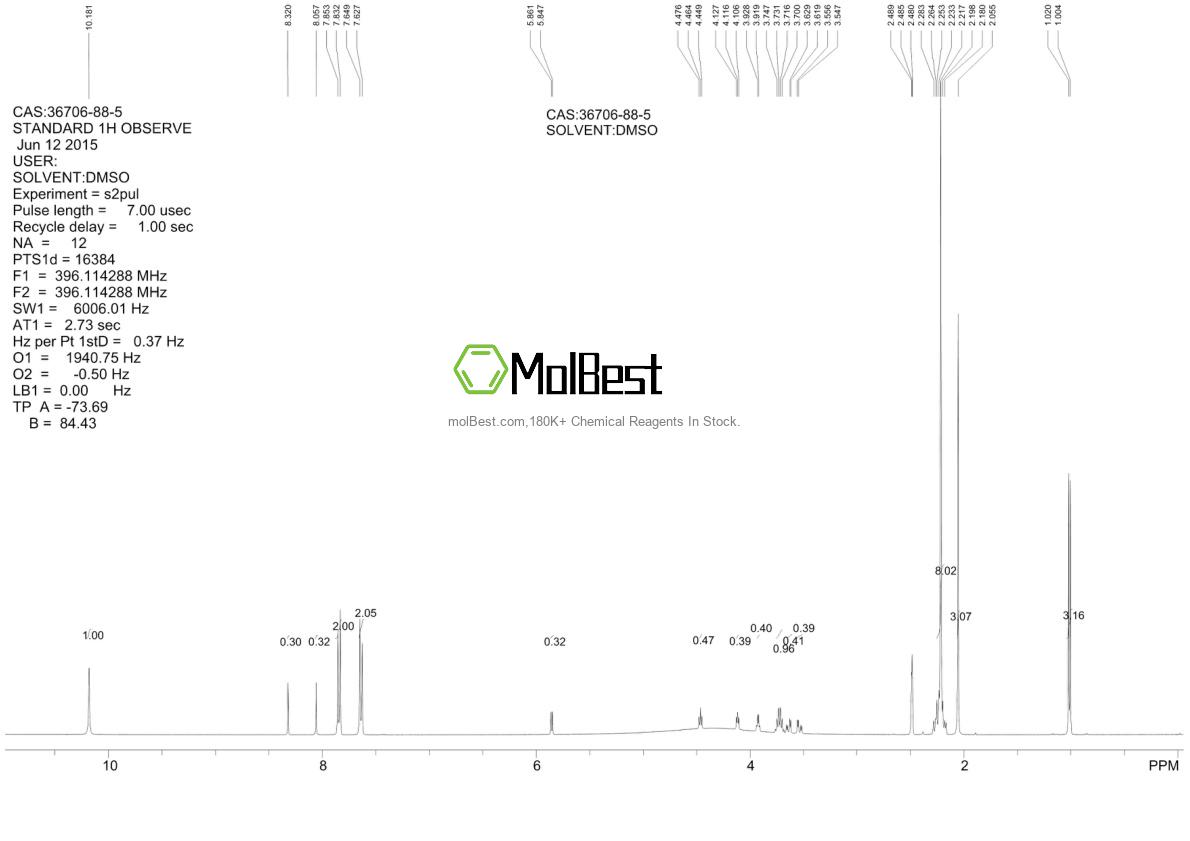 Phổ kiểm tra mẫu thực (NMR) của 36703-88-5