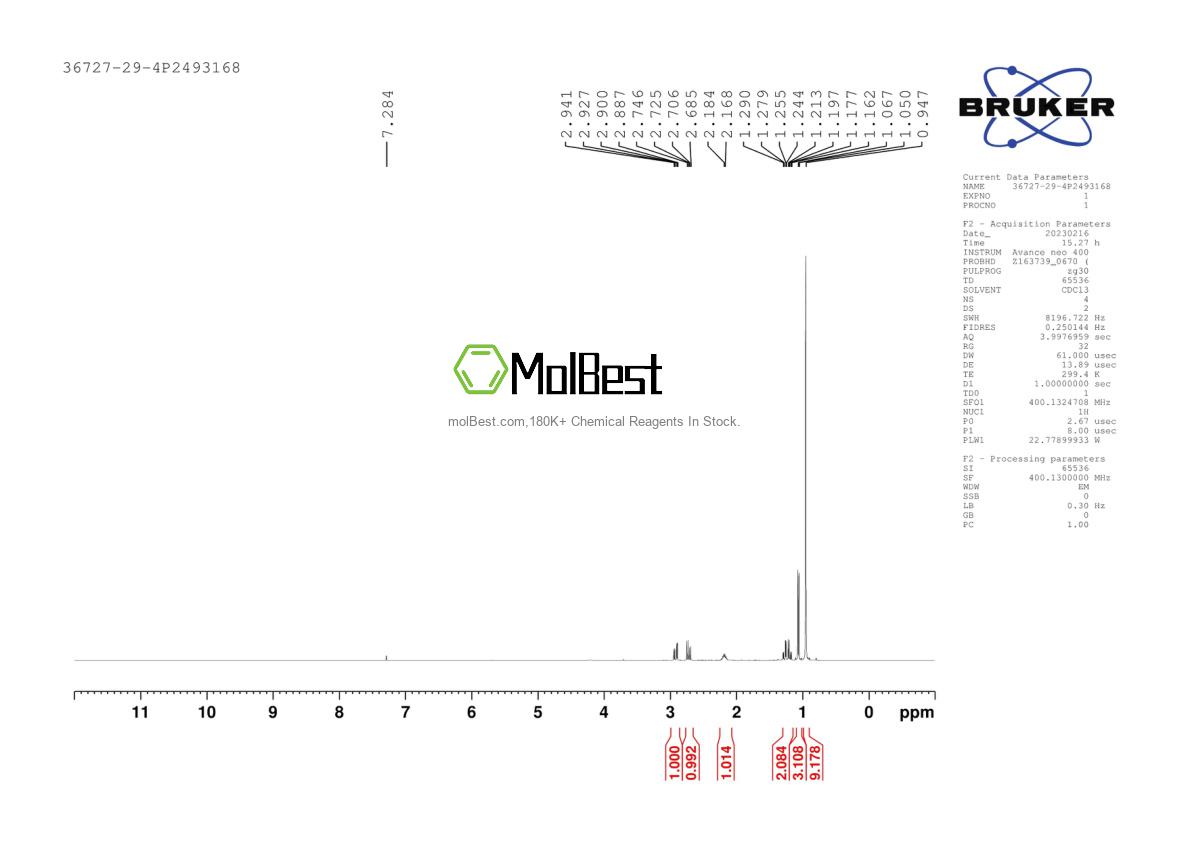 Physical sample testing spectrum (NMR) of 36727-29-4