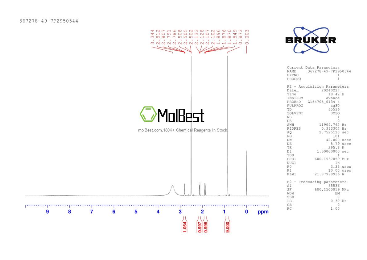 367278-49-7 fiziksel numune test spektrumu (NMR)