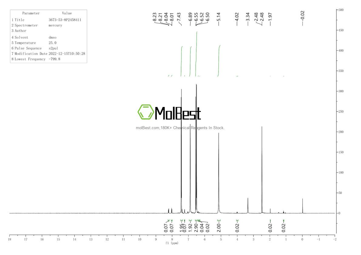 Physical sample testing spectrum (NMR) of 3673-53-8