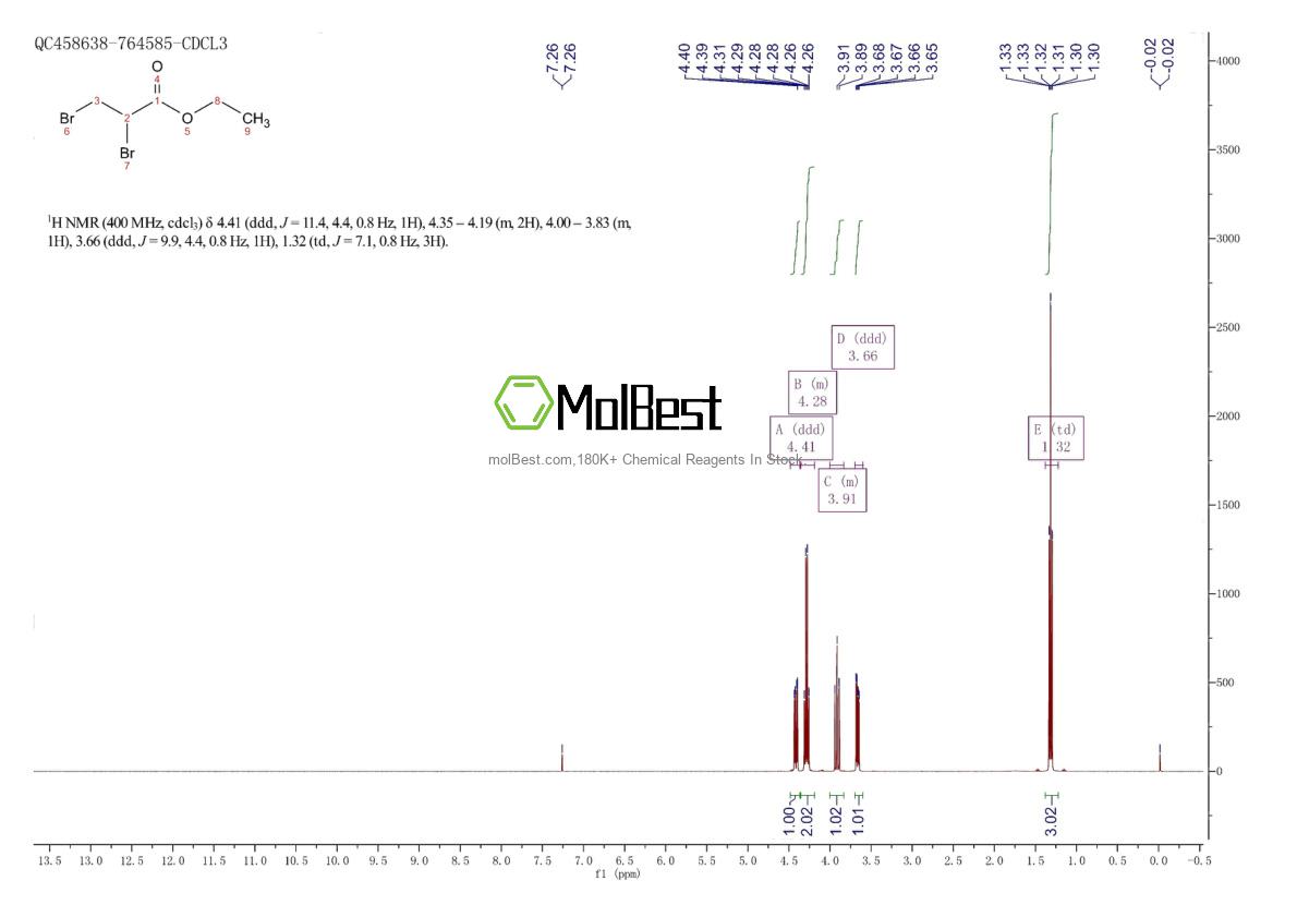 Physical sample testing spectrum (NMR) of 3674-13-3