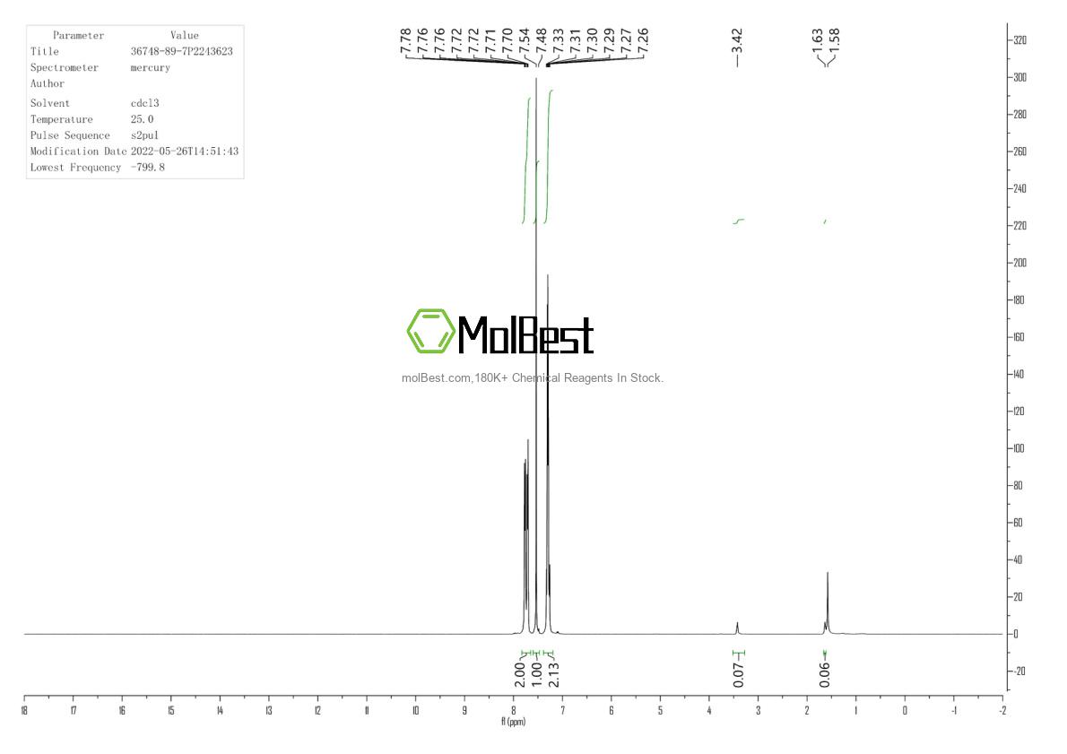 Physical sample testing spectrum (NMR) of 36748-89-7