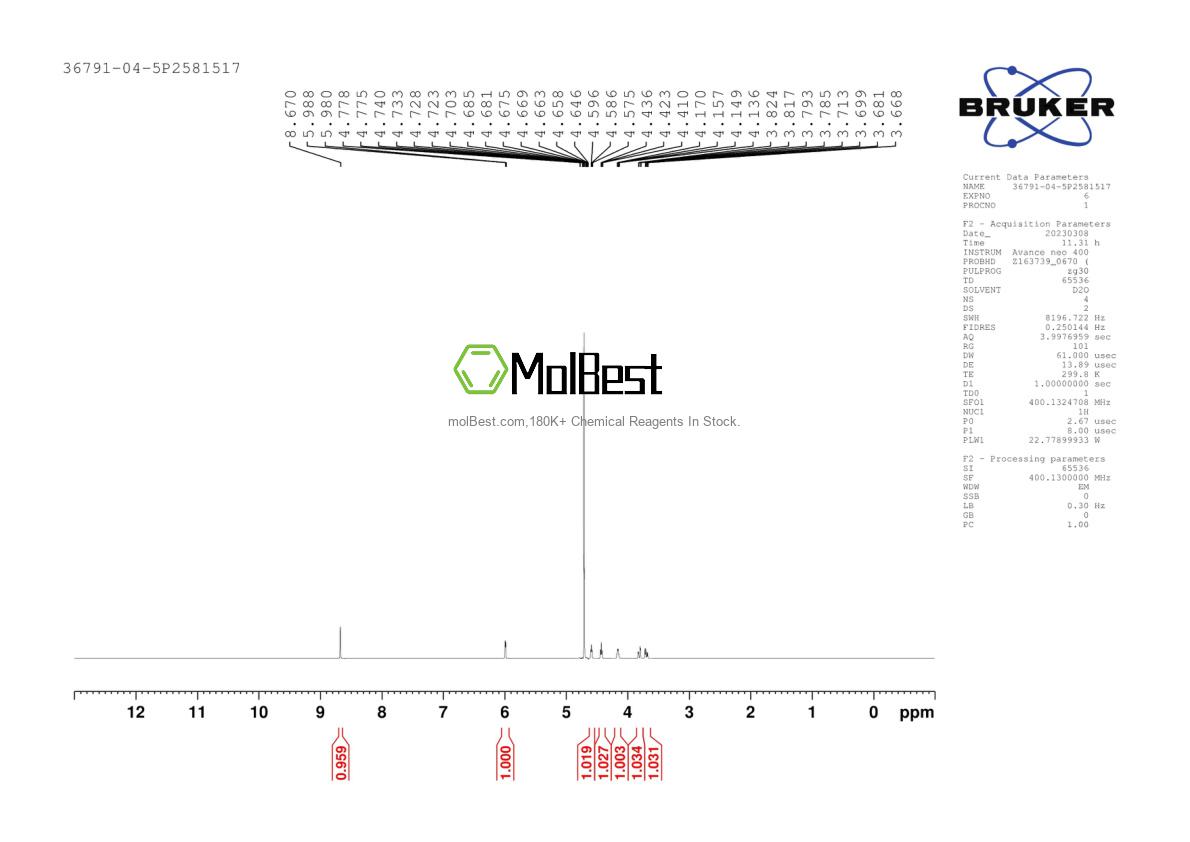 Physical sample testing spectrum (NMR) of 36791-04-5