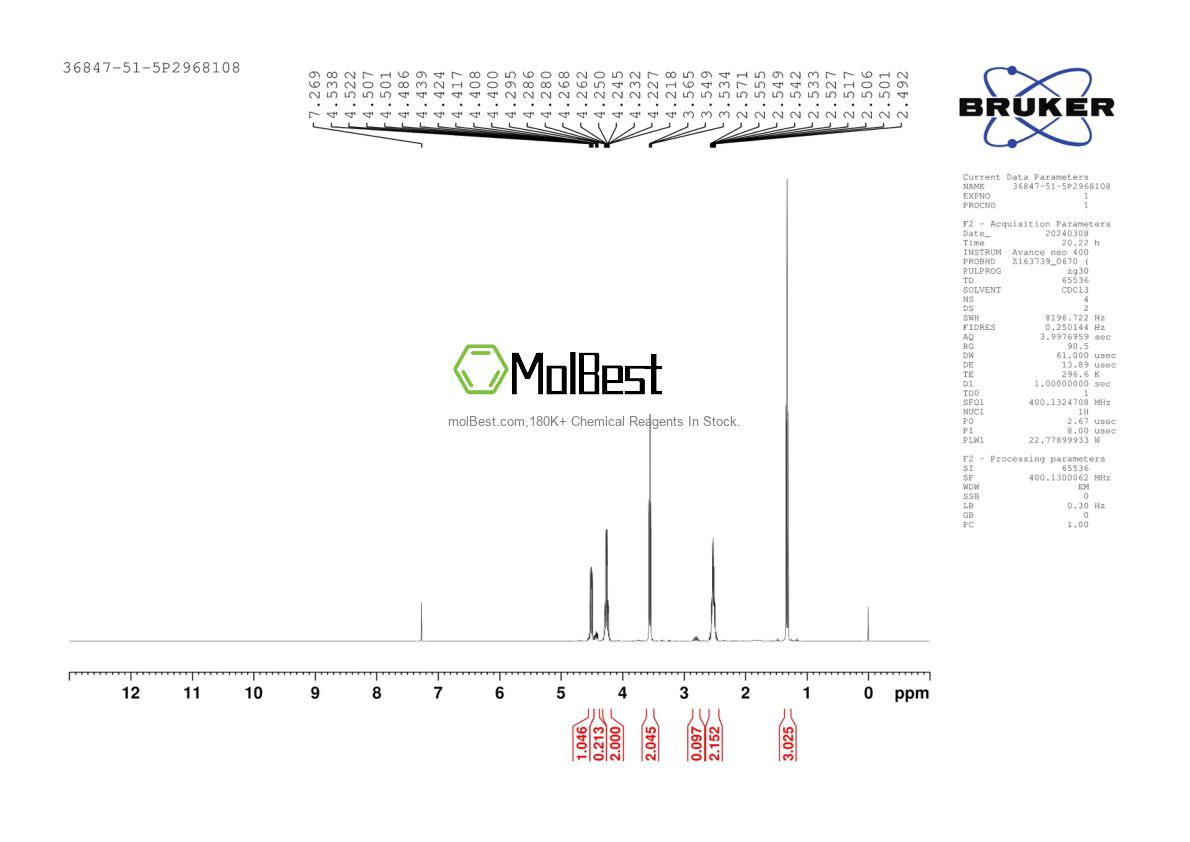 Physical sample testing spectrum (NMR) of 36847-51-5