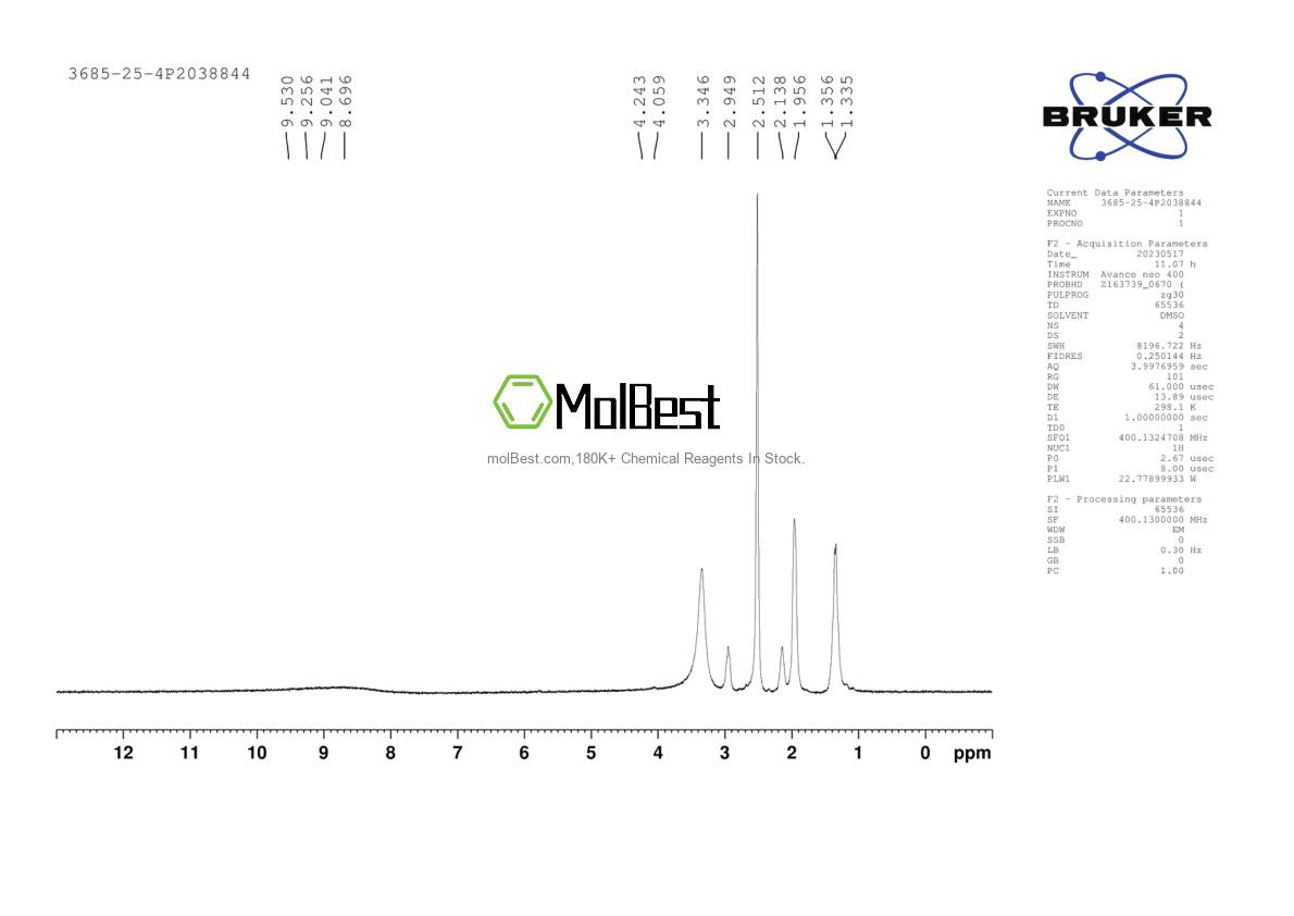 Physical sample testing spectrum (NMR) of 3685-25-4