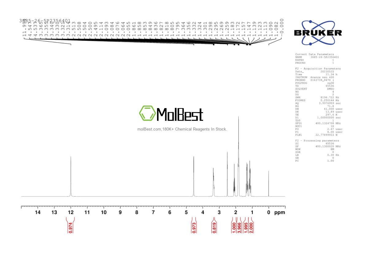 Physical sample testing spectrum (NMR) of 3685-26-5