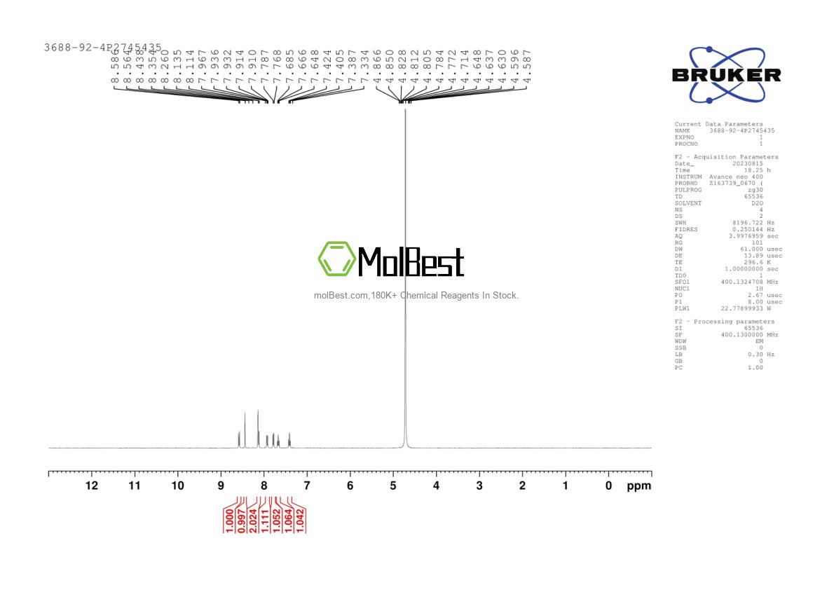 Spektrum pengujian sampel fisik (NMR) 3688-92-4