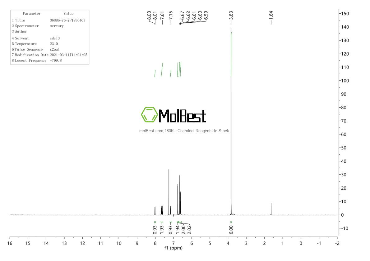 Spektrum pengujian sampel fisik (NMR) 36886-76-7