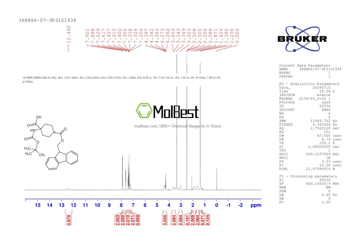 Spektrum pengujian sampel fisik (NMR) 368866-07-3