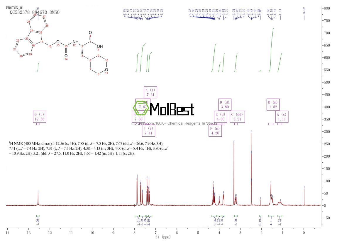 Espectro de teste de amostra física (NMR) de 368866-34-6