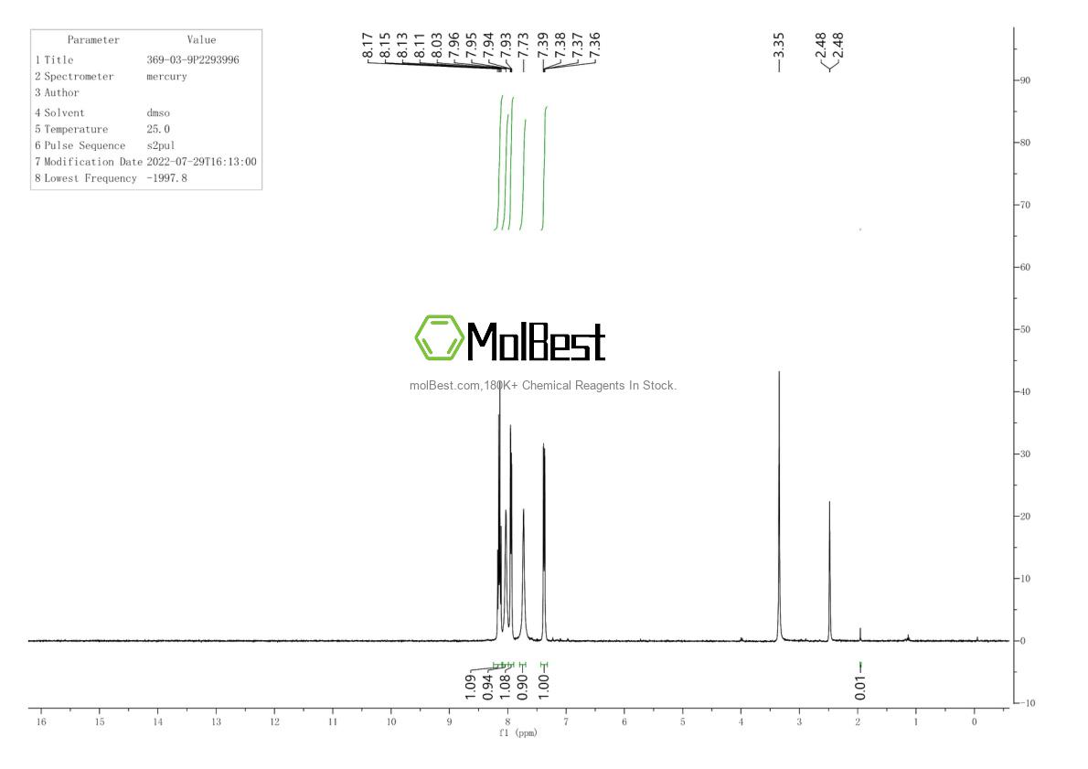 Physical sample testing spectrum (NMR) of 369-03-9