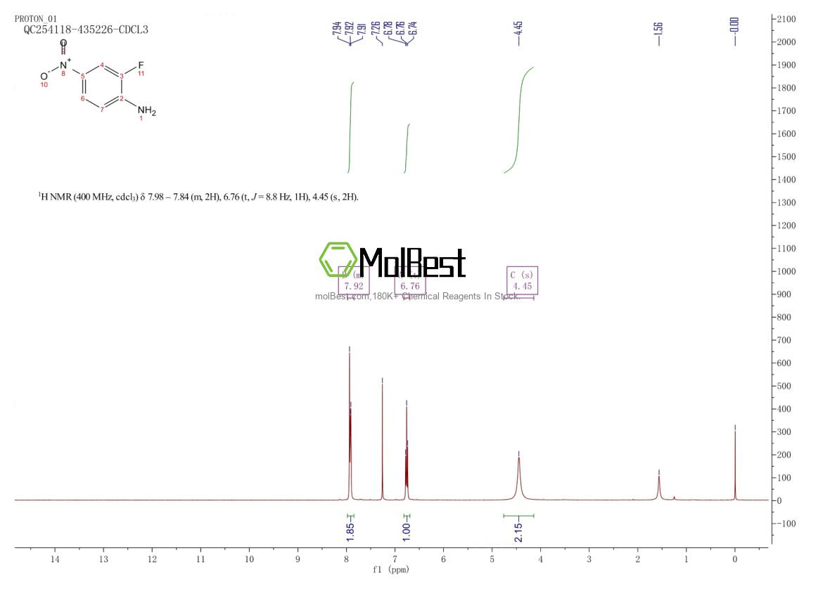 Physical sample testing spectrum (NMR) of 369-35-7