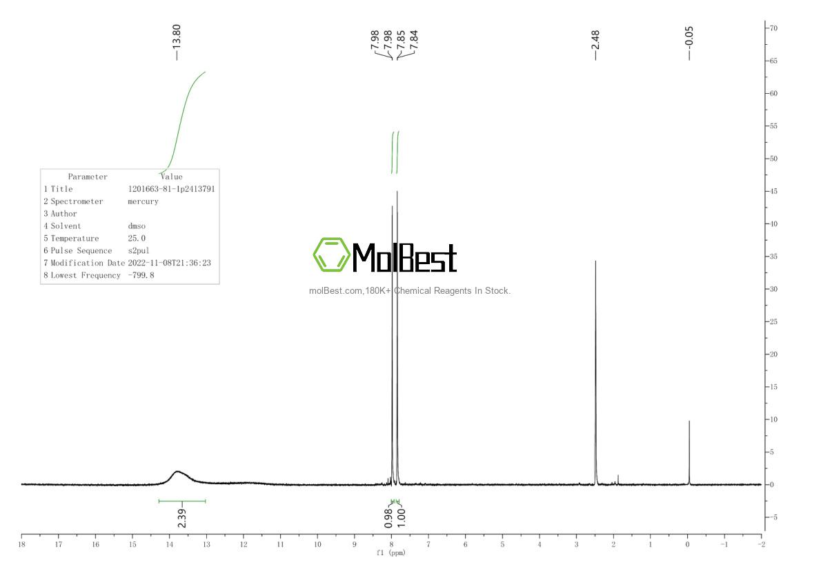 Physical sample testing spectrum (NMR) of 3690-10-6