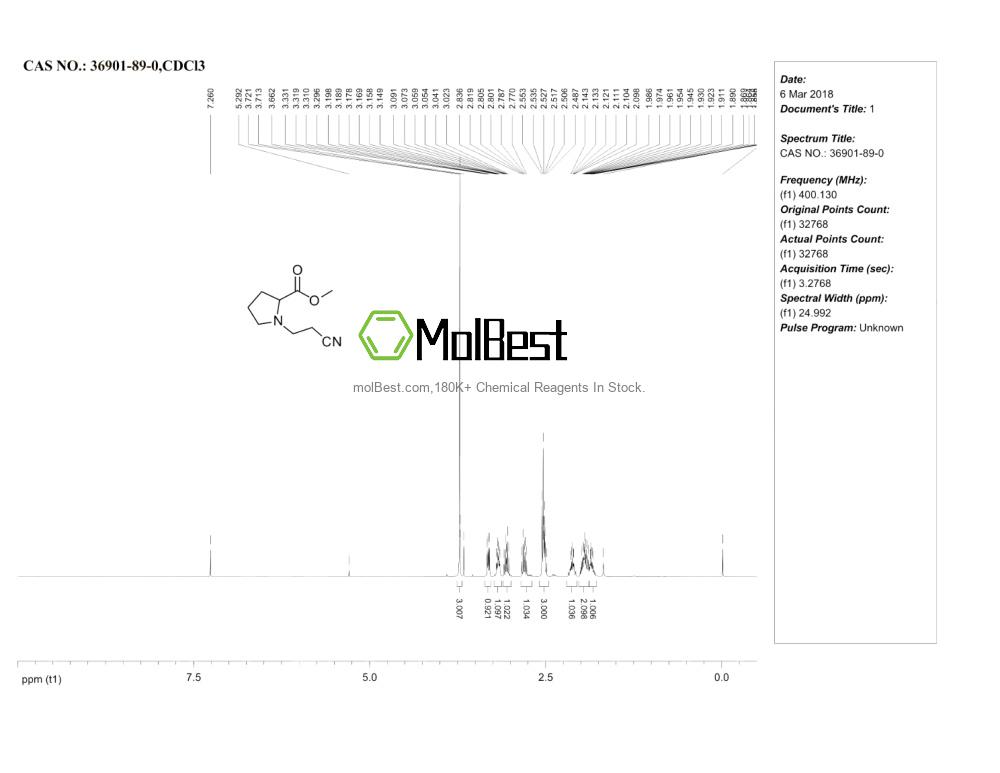 Physical sample testing spectrum (NMR) of 36901-89-0
