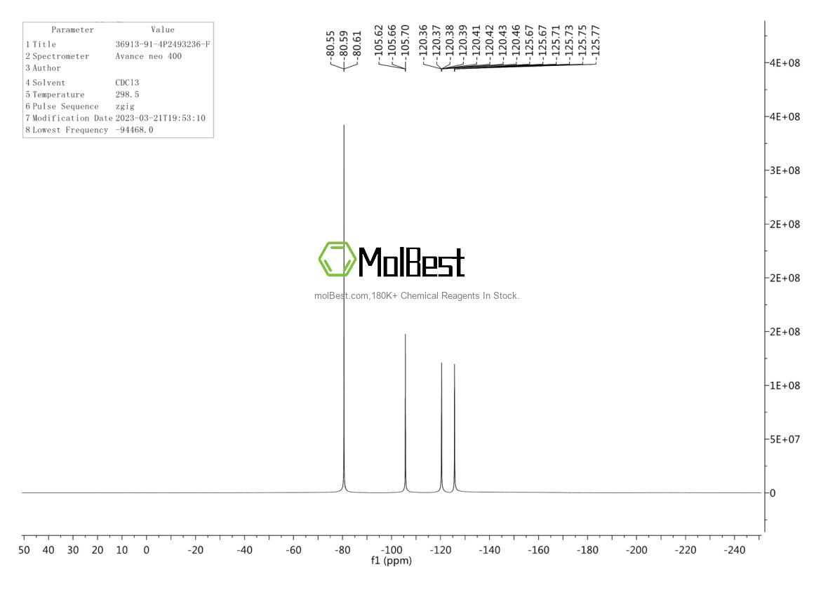 Physical sample testing spectrum (NMR) of 36913-91-4