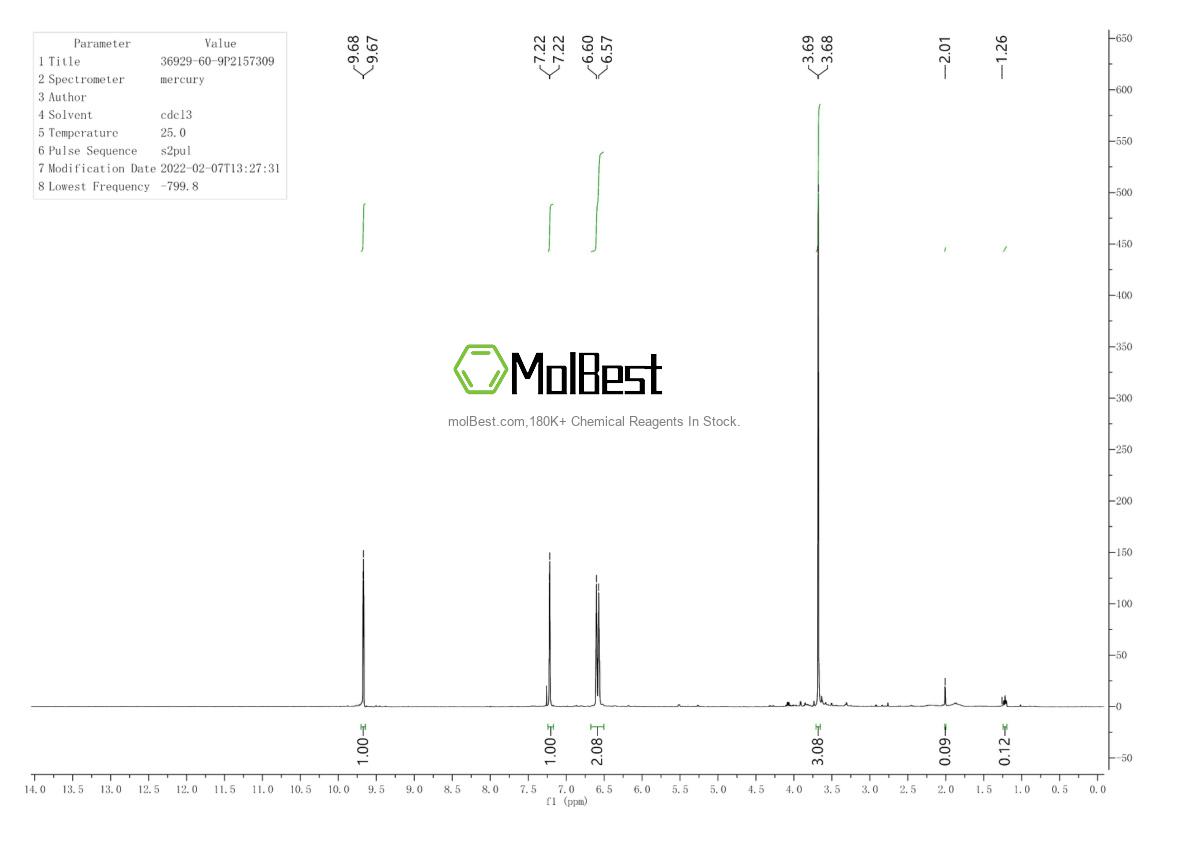 Спектр анализа физического образца (ЯМР) для 36929-60-9