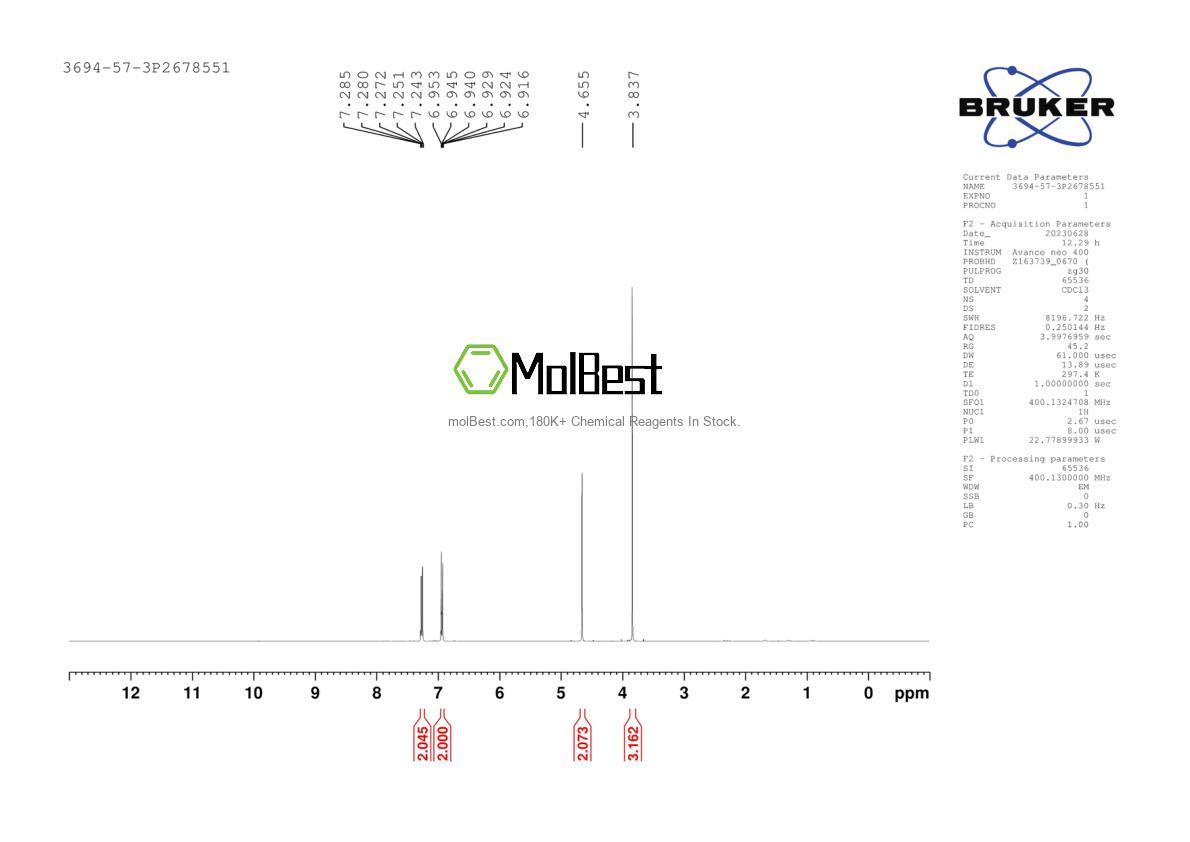 Physical sample testing spectrum (NMR) of 3694-57-3
