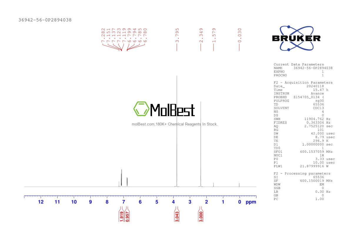 Physical sample testing spectrum (NMR) of 36942-56-0