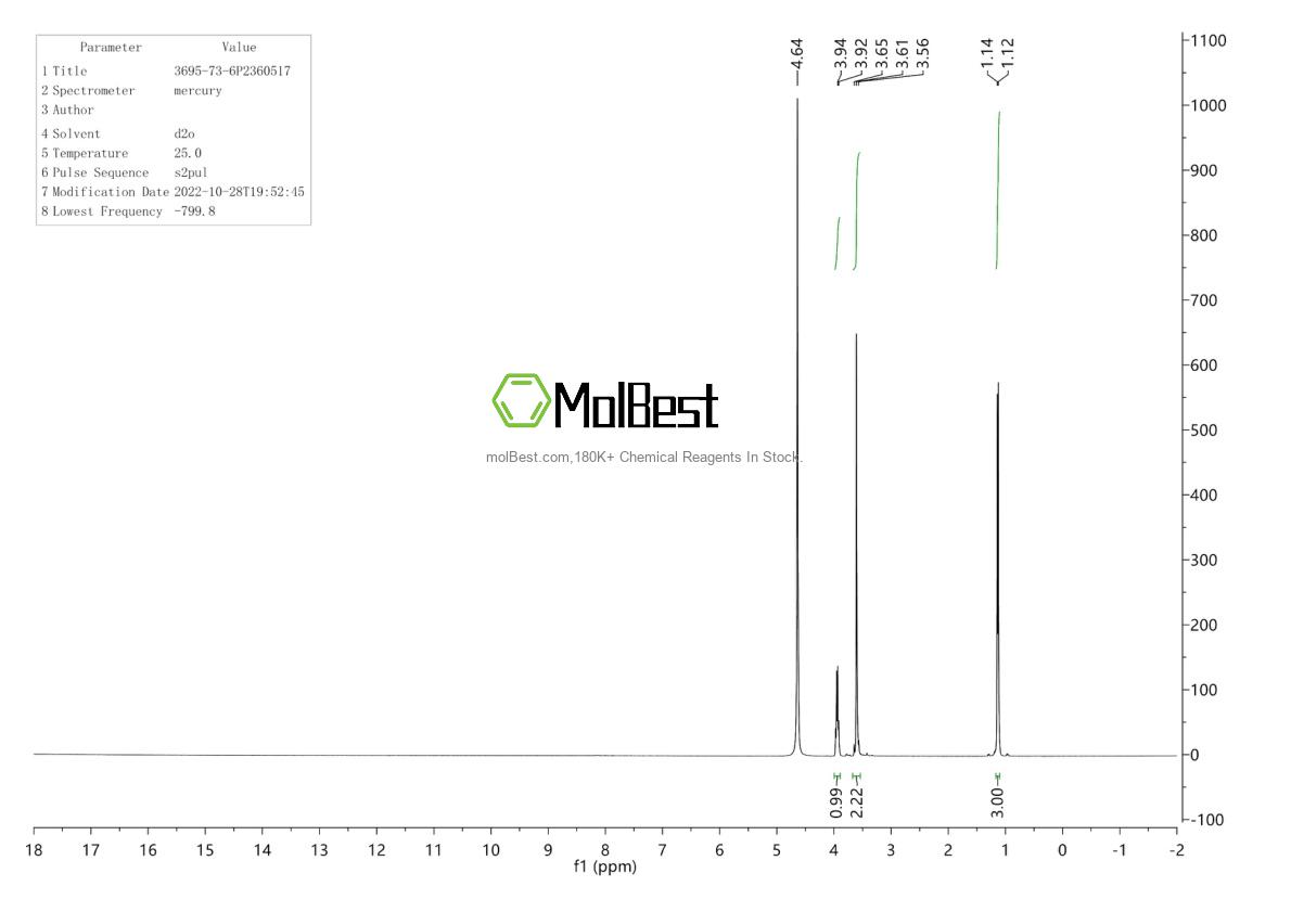 Physical sample testing spectrum (NMR) of 3695-73-6