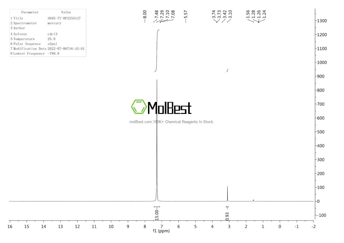 Physical sample testing spectrum (NMR) of 3695-77-0