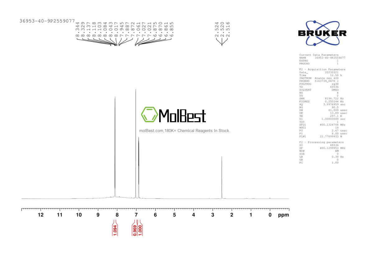 Physical sample testing spectrum (NMR) of 36953-40-9