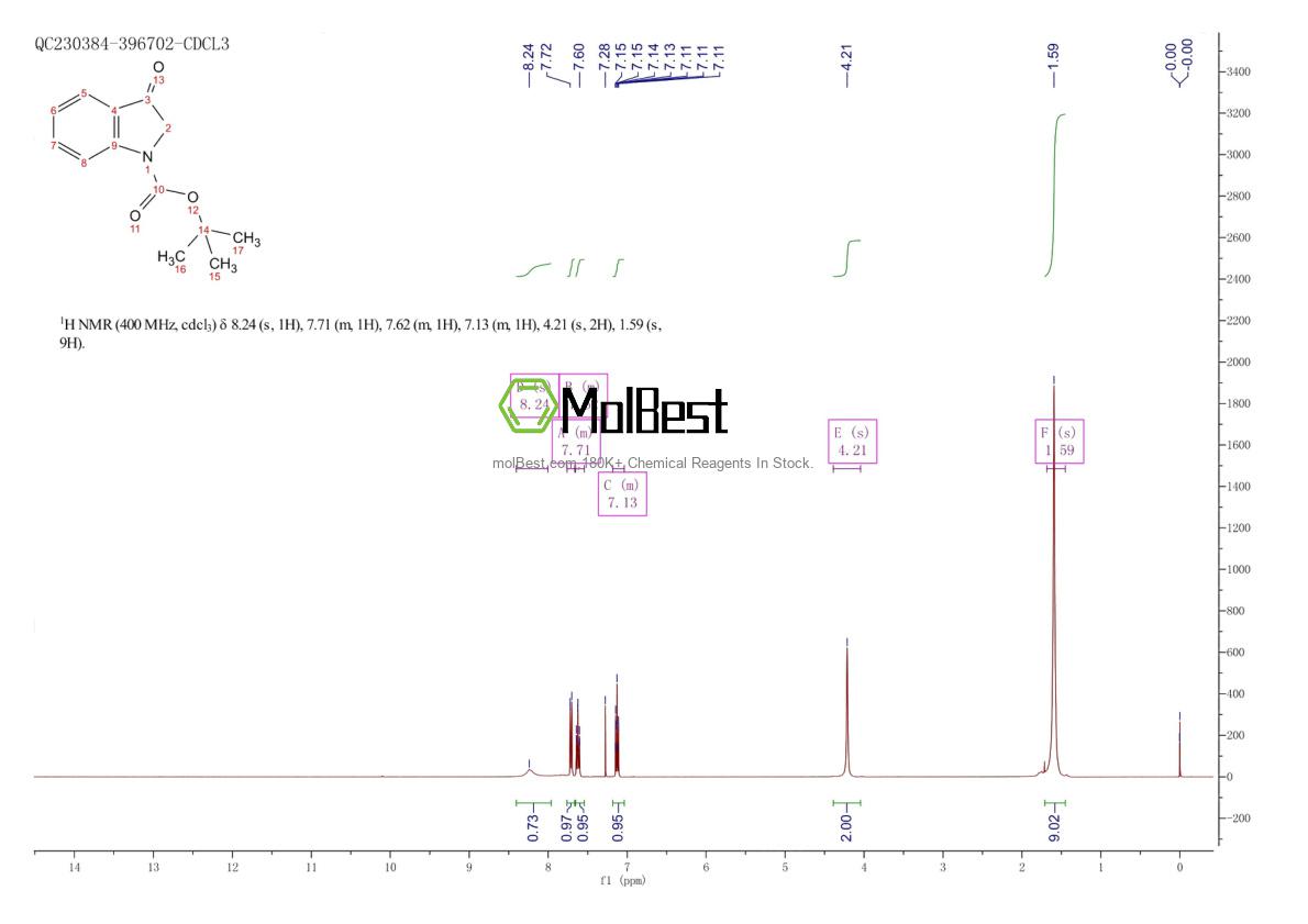 Espectro de teste de amostra física (NMR) de 369595-01-7