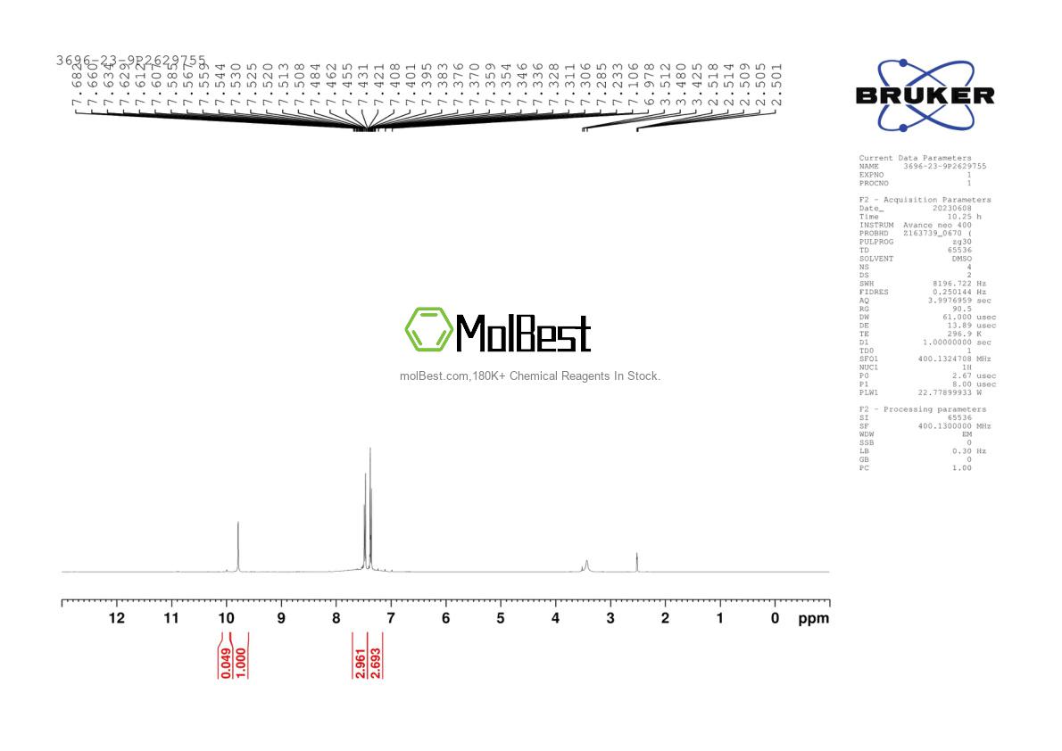 Physical sample testing spectrum (NMR) of 3696-23-9