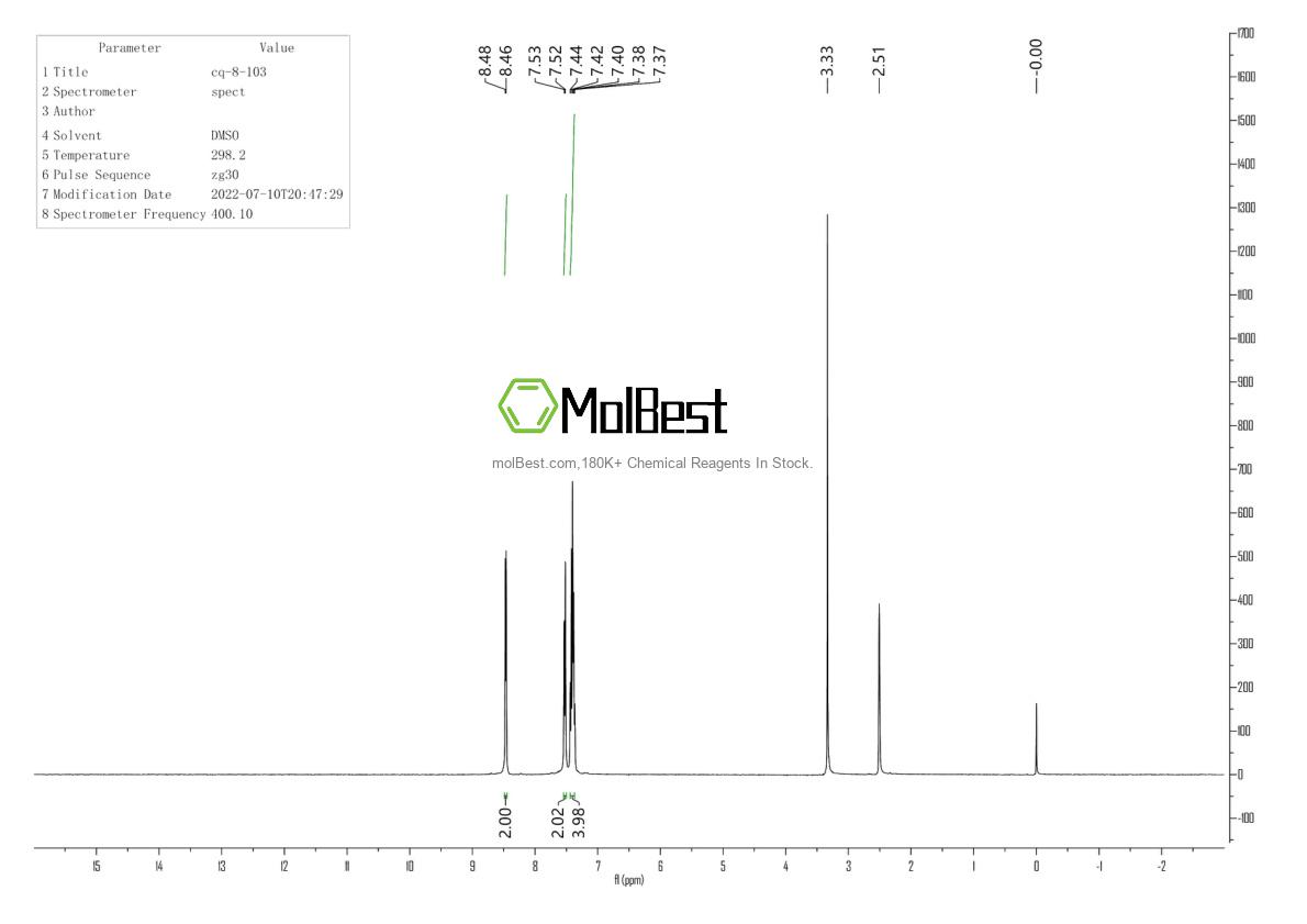 Espectro de teste de amostra física (NMR) de 3696-28-4