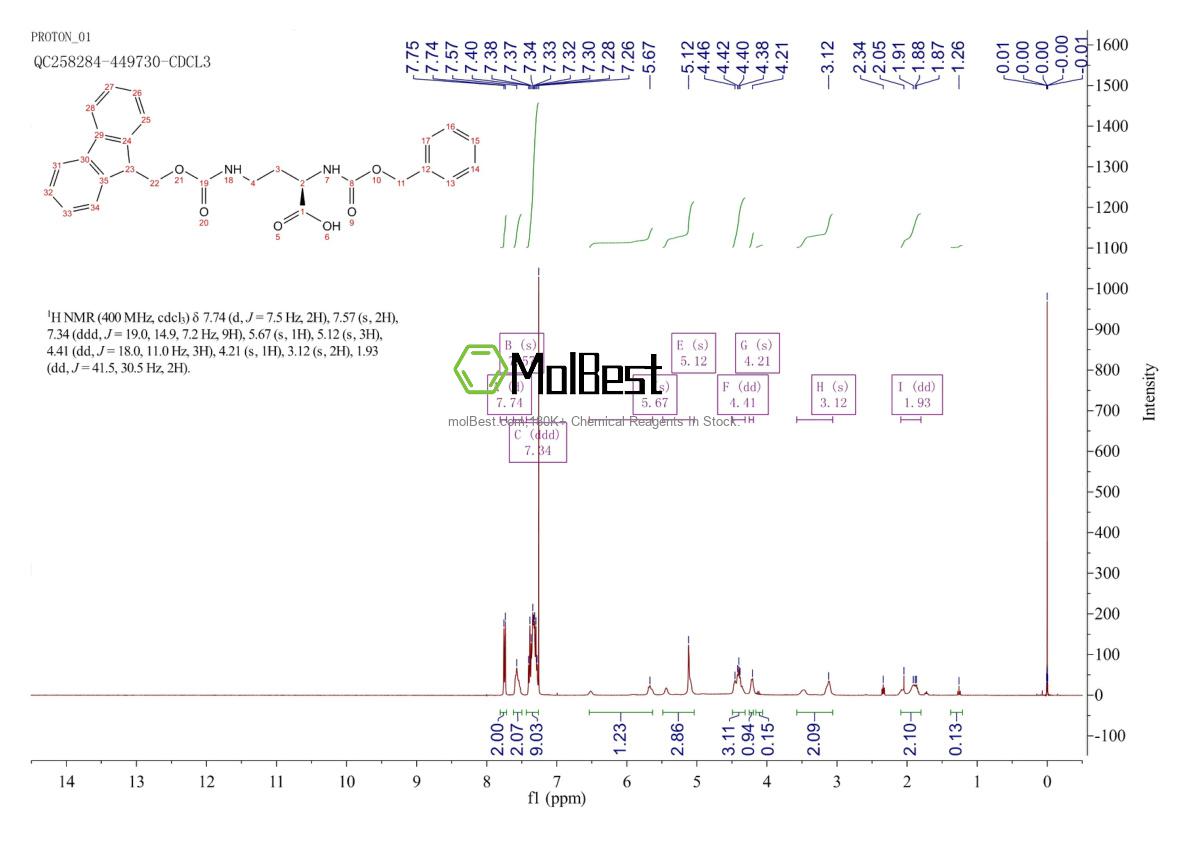 Espectro de teste de amostra física (NMR) de 369611-58-5