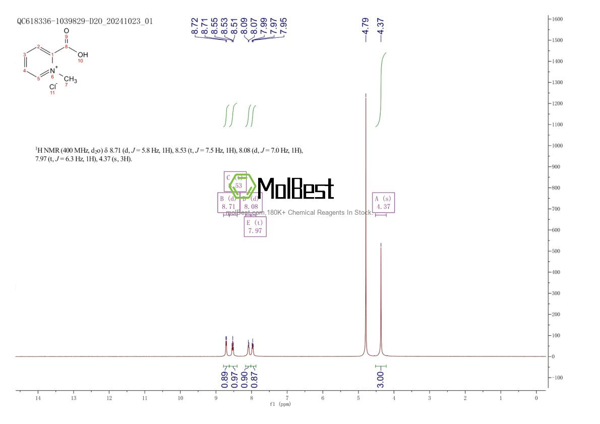 Espectro de teste de amostra física (NMR) de 3697-38-9