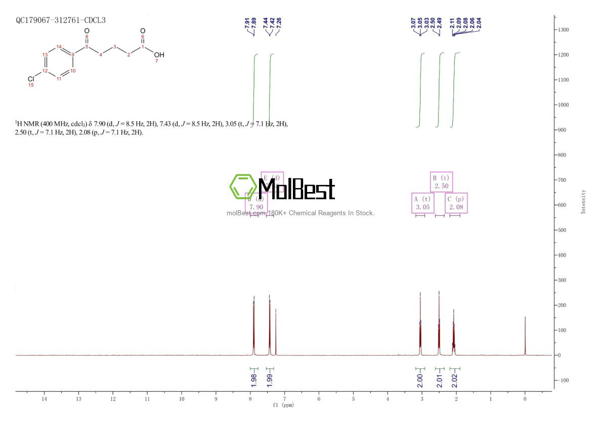 Espectro de teste de amostra física (NMR) de 36978-49-1