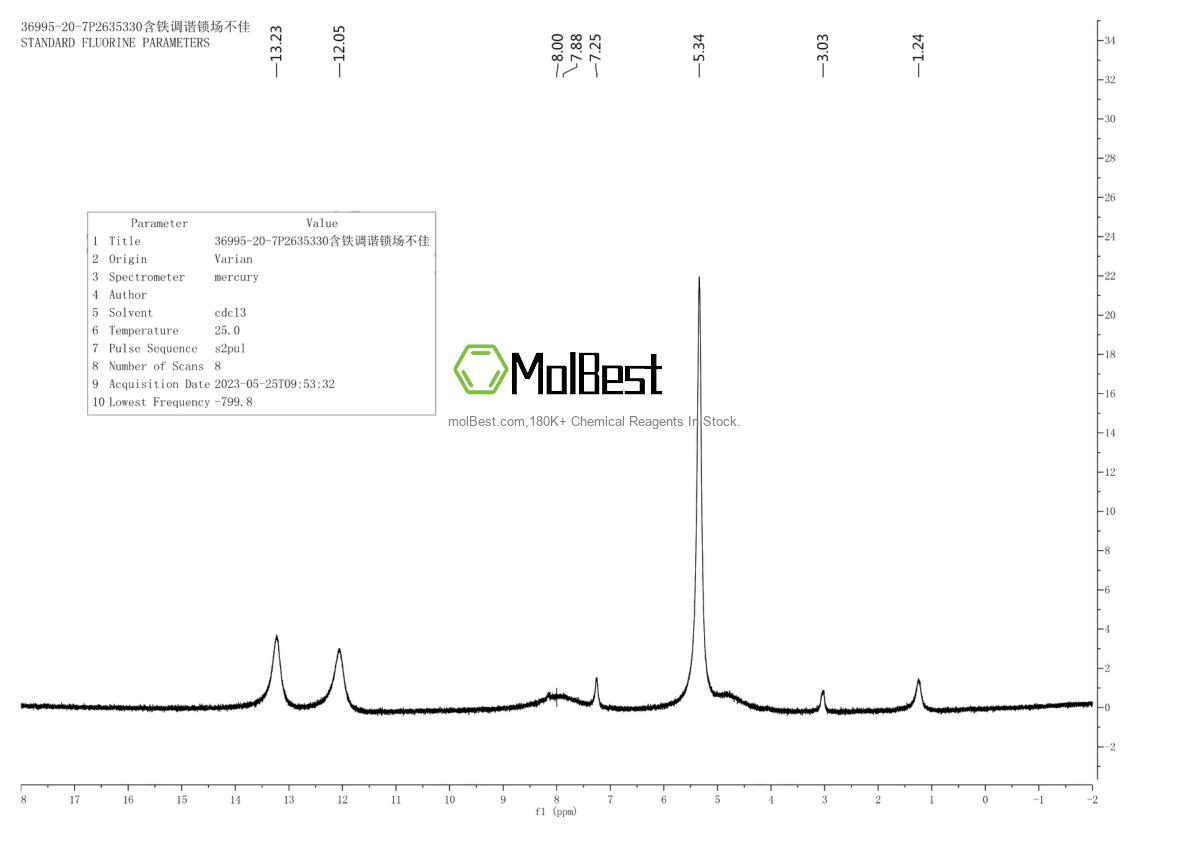 Espectro de teste de amostra física (NMR) de 36995-20-7