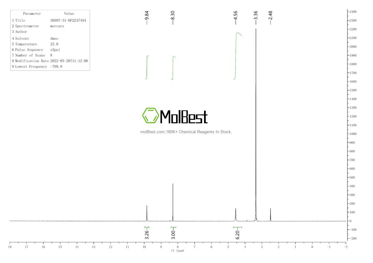 Espectro de teste de amostra física (NMR) de 36997-31-6