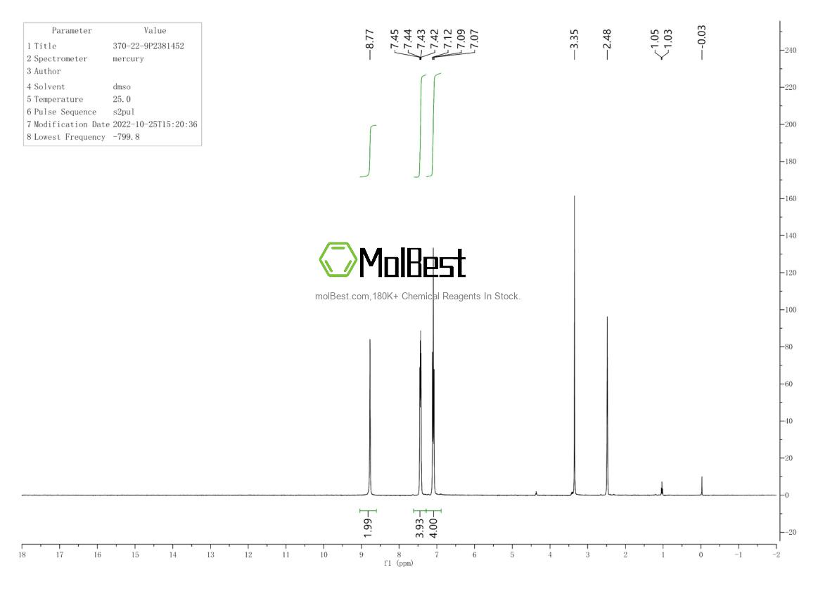 Espectro de teste de amostra física (NMR) de 370-22-9