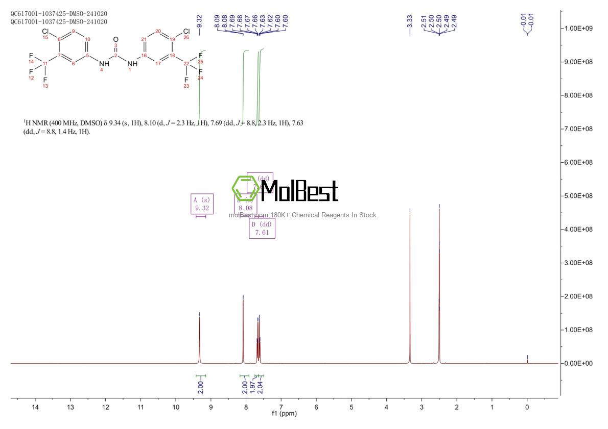Espectro de teste de amostra física (NMR) de 370-50-3