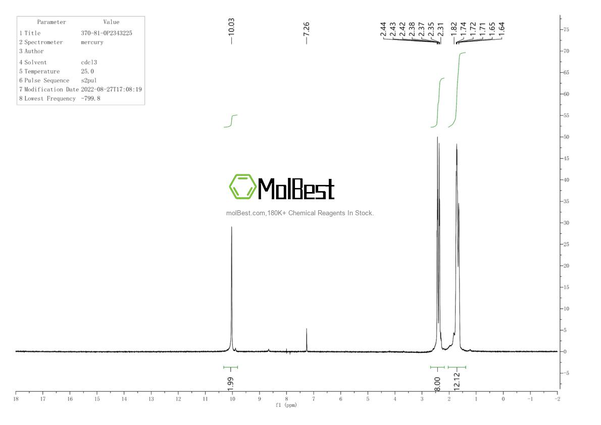 Espectro de teste de amostra física (NMR) de 370-81-0