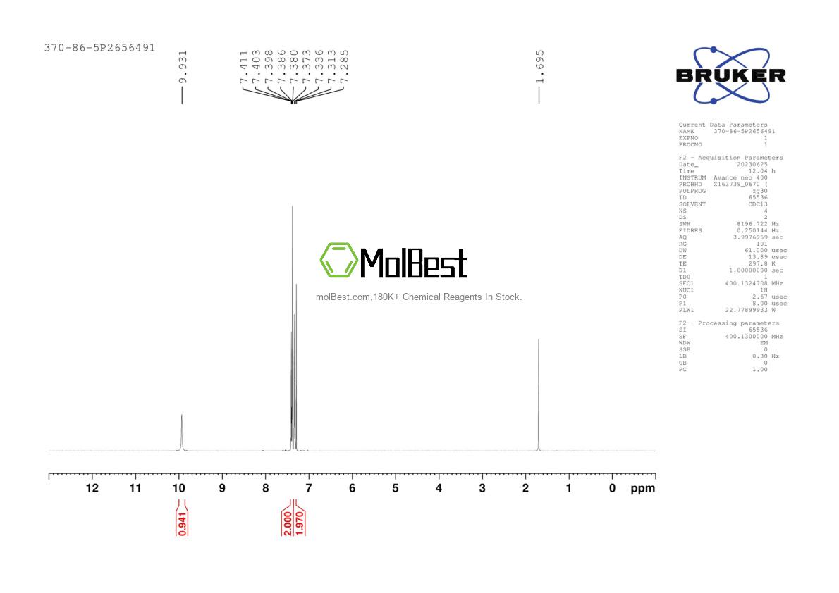 Espectro de teste de amostra física (NMR) de 370-86-5