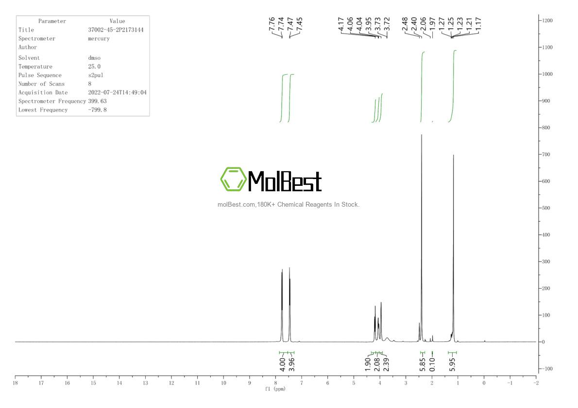 Physical sample testing spectrum (NMR) of 37002-45-2