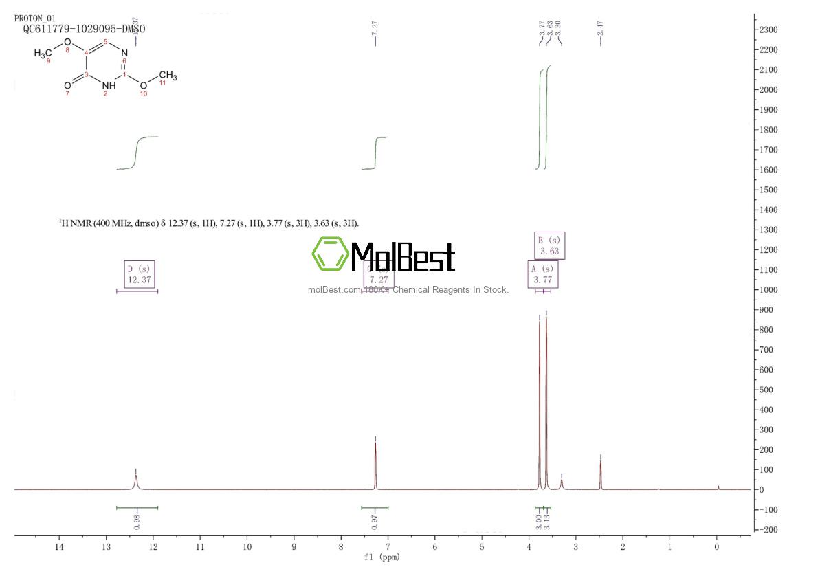 Espectro de teste de amostra física (NMR) de 370103-23-4