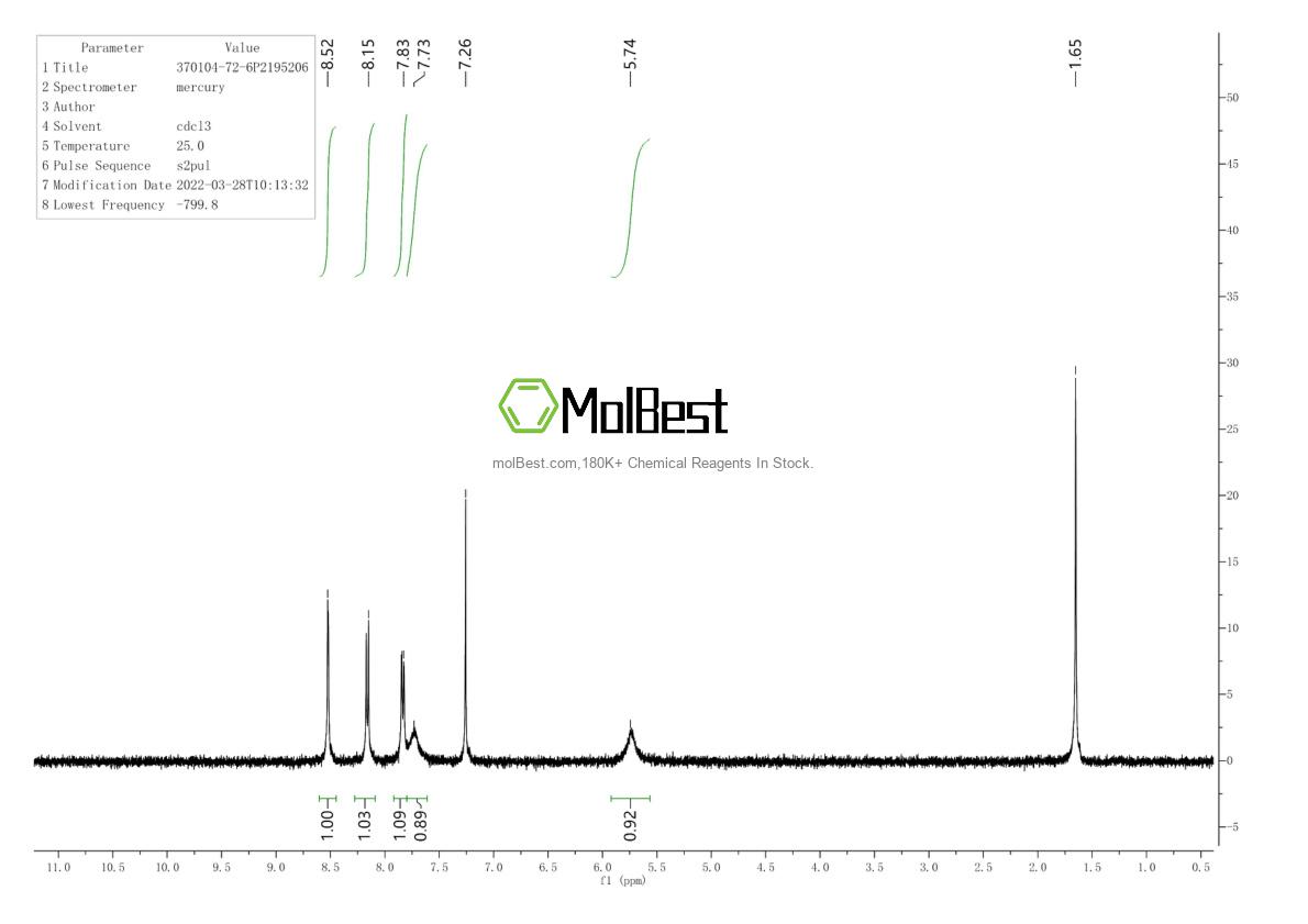 Espectro de teste de amostra física (NMR) de 370104-72-6