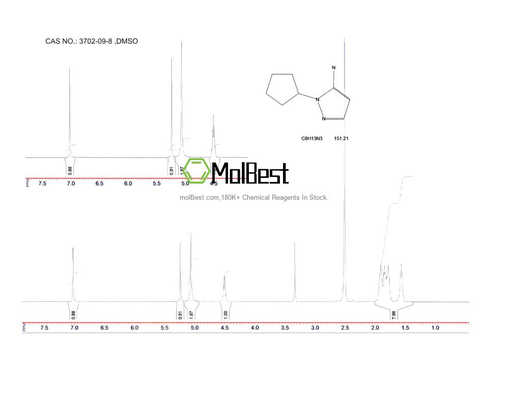 Espectro de teste de amostra física (NMR) de 3702-09-8