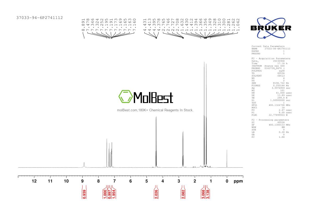 Espectro de teste de amostra física (NMR) de 37033-94-6